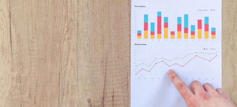 checking the charts after Starting a business in York Region
